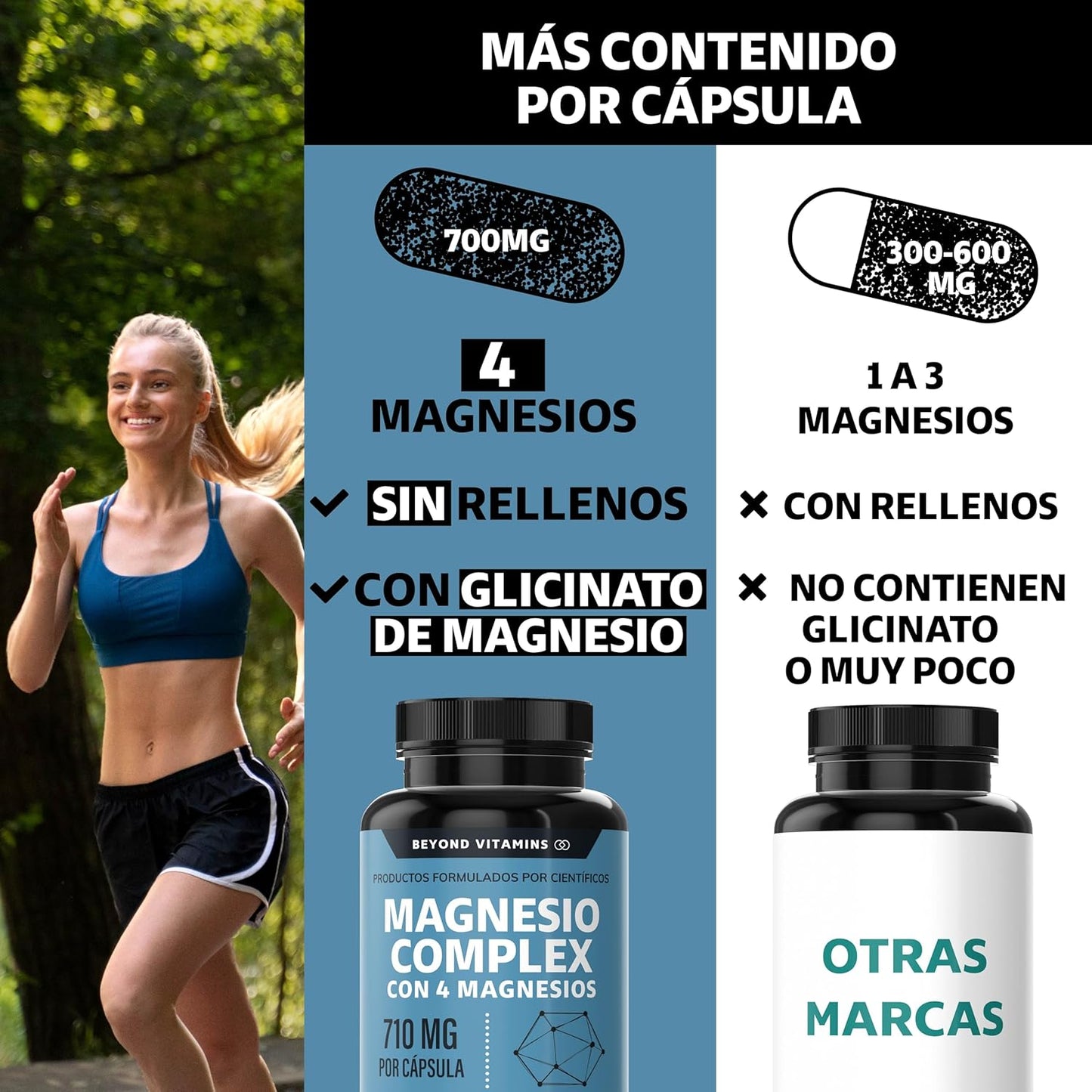 Magnesio complex con 4 magnesios - 60 cápsulas